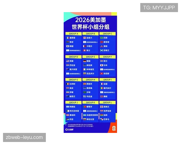 2026世界杯分组抽签结果公布 各国劲旅状态回升 世界足球盛宴蓄势待发
