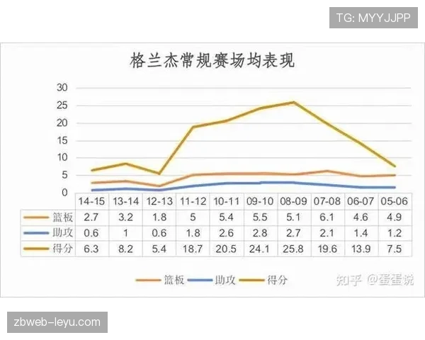 亨德森中场作用持续提升,组织调度与防守覆盖表现稳健 亨德森中场作用持续提升,组织调度与防守覆盖表现稳健