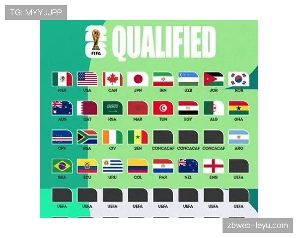2026世界杯出线规则如何用一场比赛解释